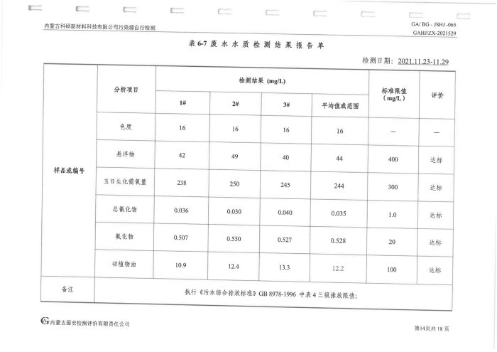 科碩污染源自行檢測(cè)（四季度)_18.jpg